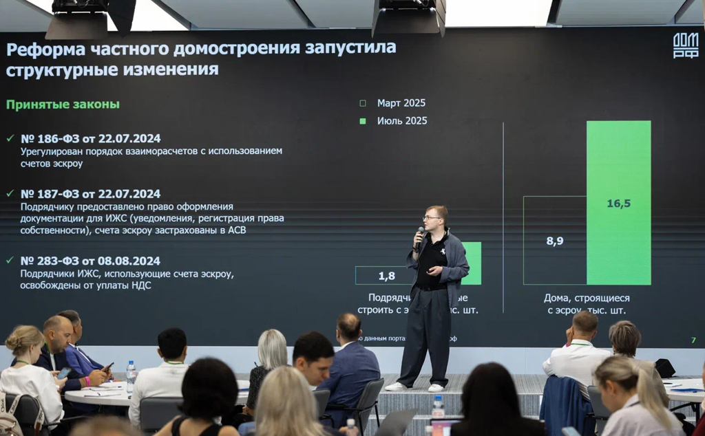 DoorHan на Session: путь в будущее индивидуального жилищного строительства